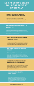 info graphic of effective weight loose 